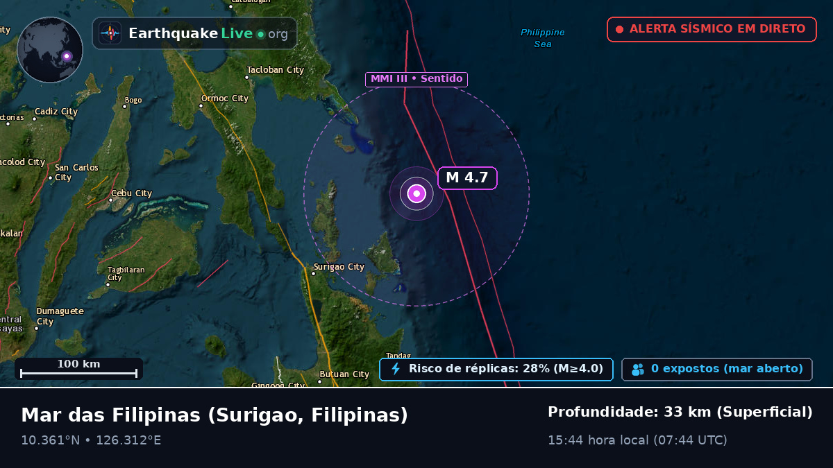 Mar das Filipinas (Filipinas)