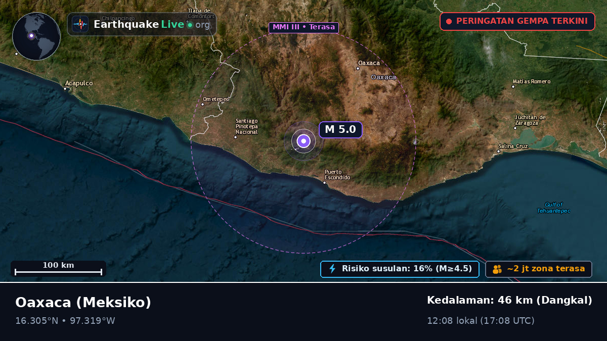 Oaxaca, Meksiko