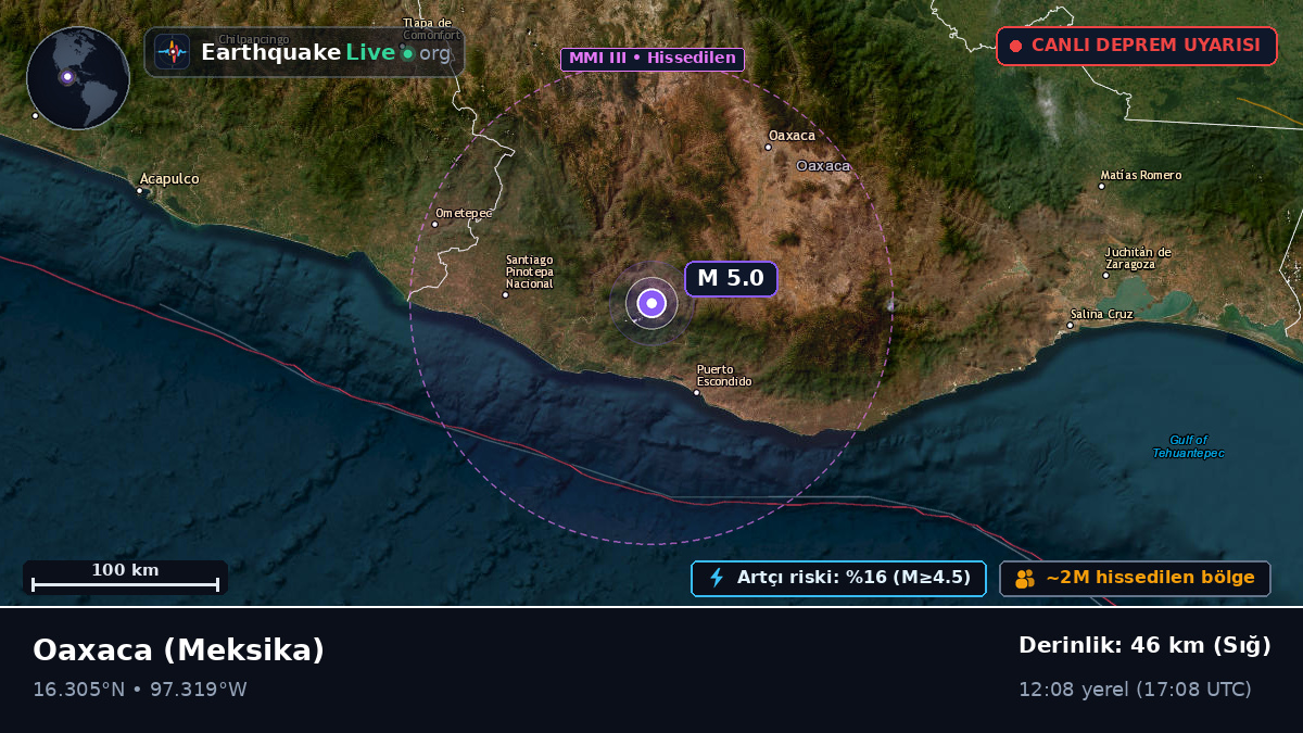 Oaxaca, Meksika