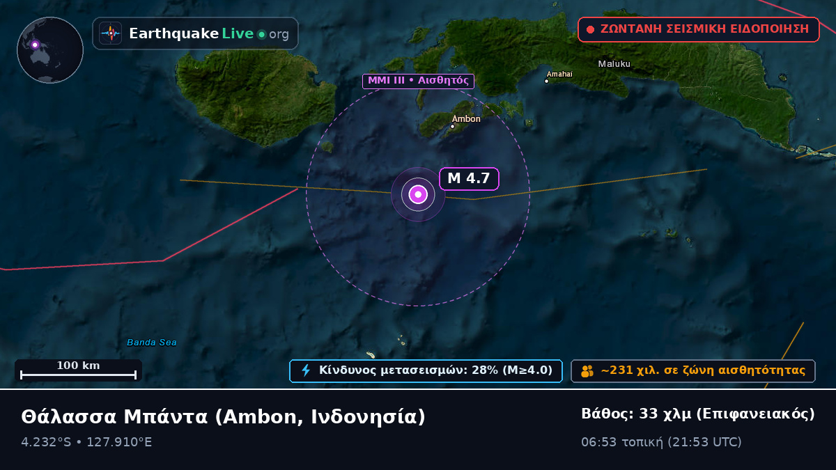 Θάλασσα Μπάντα (Ινδονησία)