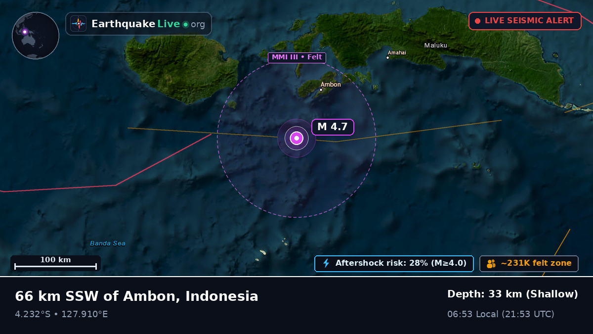 Banda Sea (Indonesia)