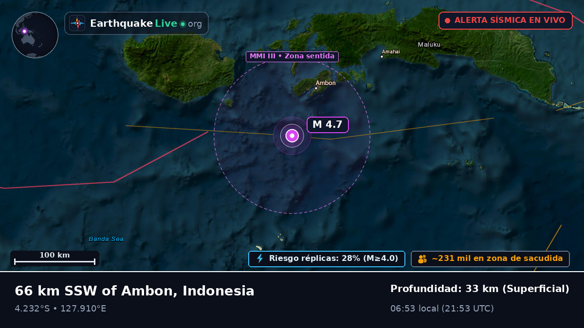 Mar de Banda (Indonesia)
