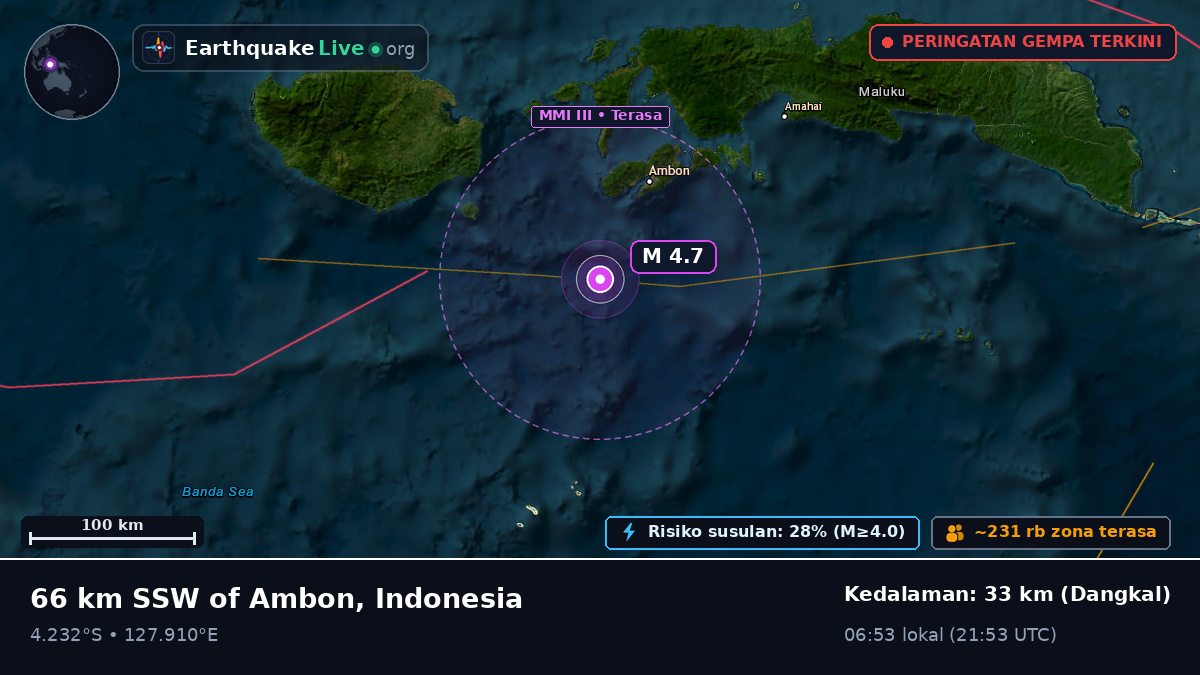 Laut Banda (Indonesia)
