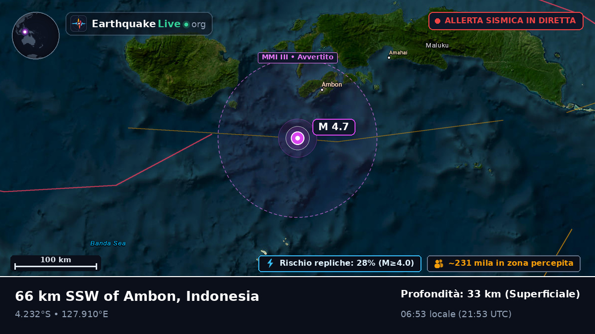 Mare di Banda (Indonesia)