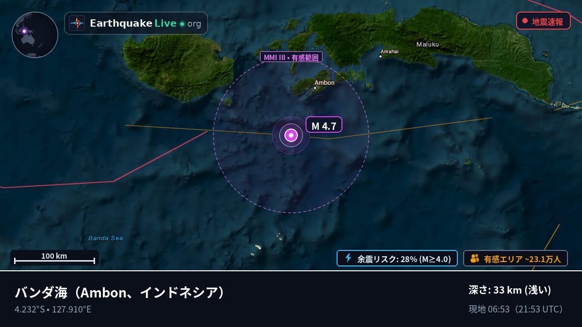 バンダ海 (インドネシア)