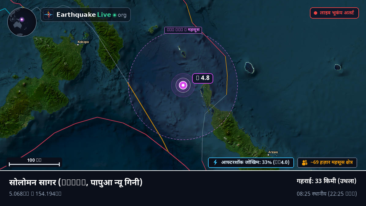 सोलोमन सागर (पापुआ न्यू गिनी)