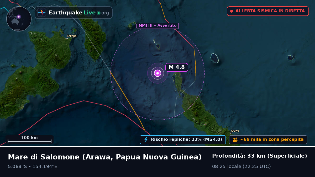 Mare di Salomone (Papua Nuova Guinea)