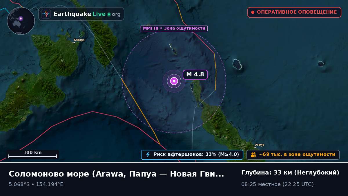 Соломоново море (Папуа — Новая Гвинея)