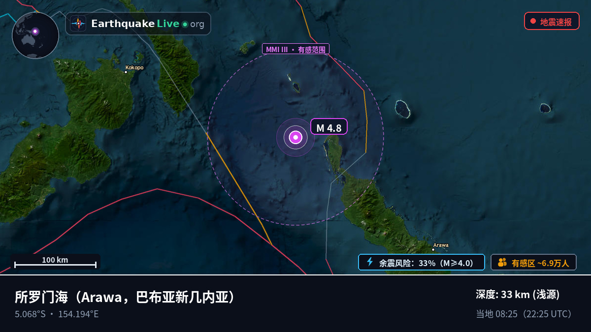 所罗门海 (巴布亚新几内亚)