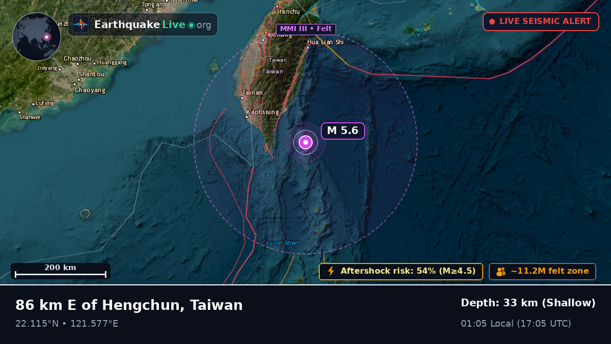 Off the coast of Taitung, Taiwan
