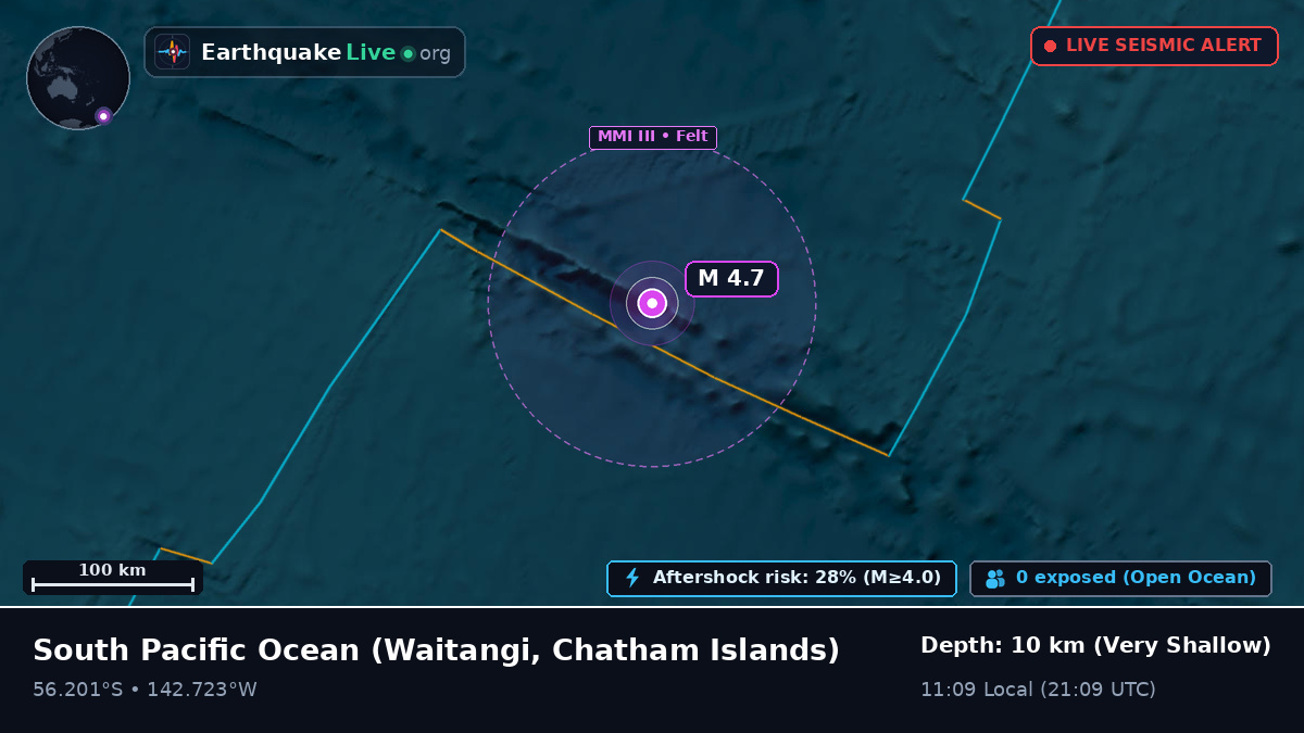 South Pacific Ocean (Chatham Islands)