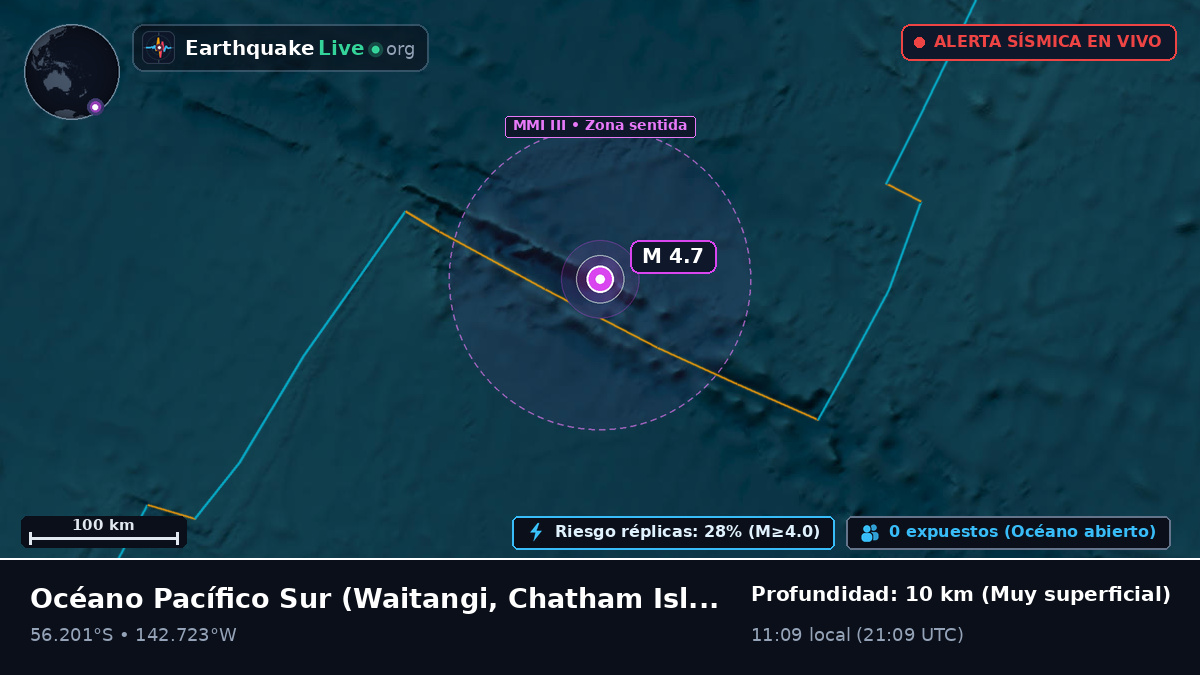 Océano Pacífico Sur (Chatham Islands)