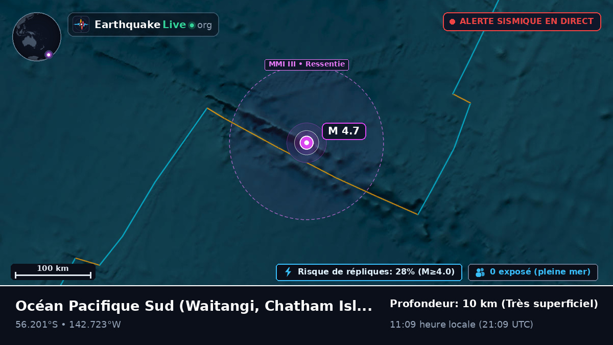 Océan Pacifique Sud (Chatham Islands)