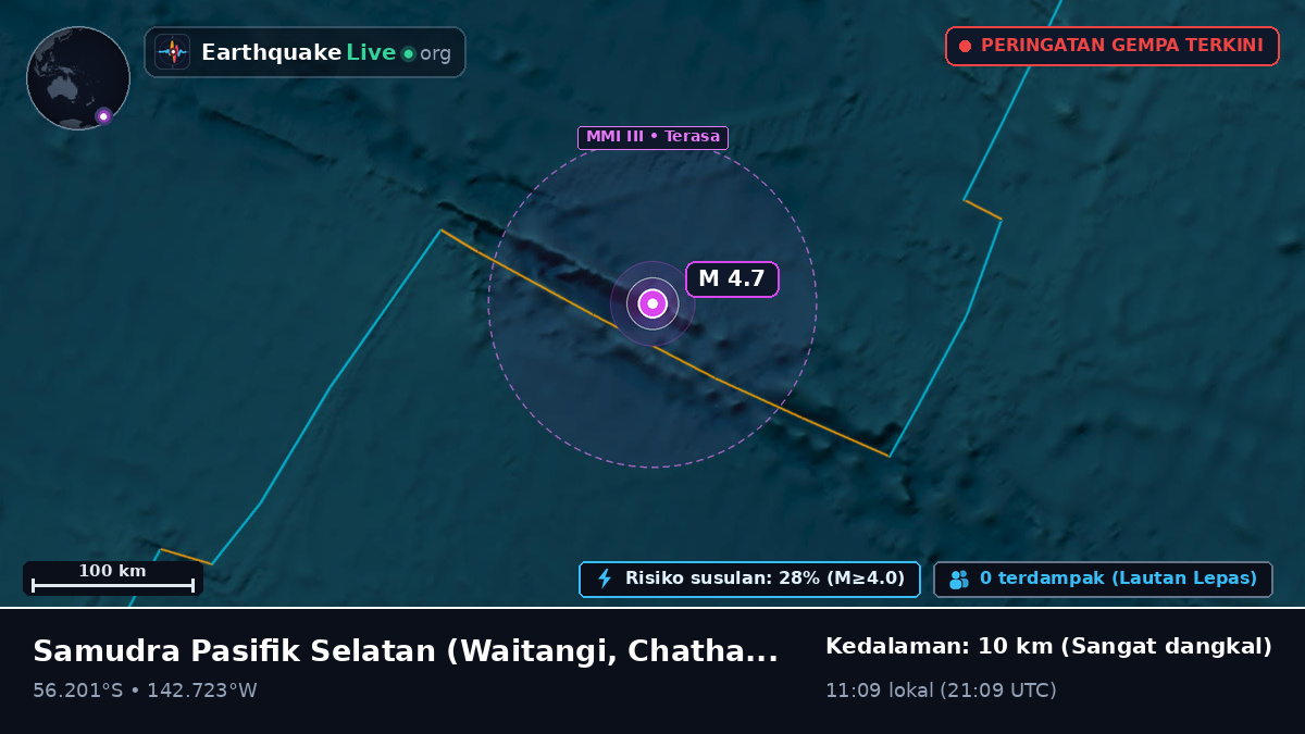 Samudra Pasifik Selatan (Chatham Islands)