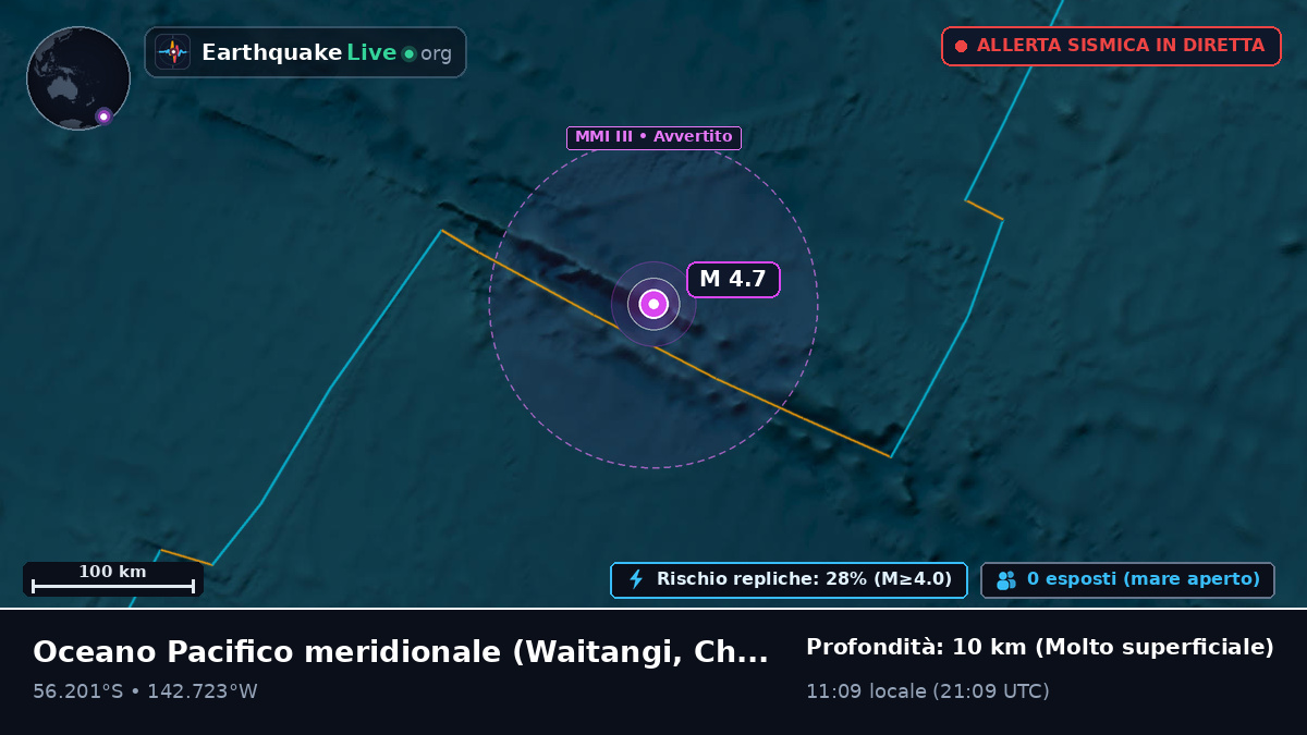 Oceano Pacifico meridionale (Chatham Islands)