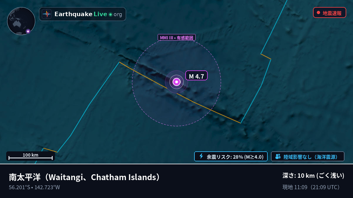 南太平洋 (Chatham Islands)