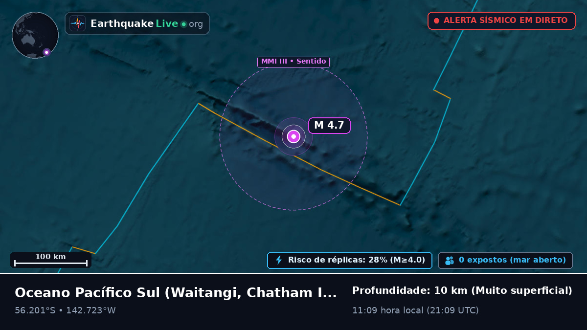 Oceano Pacífico Sul (Chatham Islands)