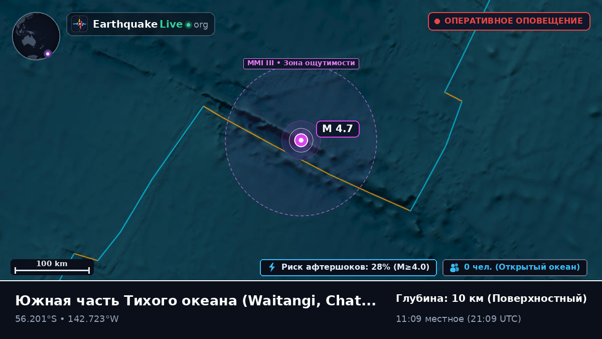 Южная часть Тихого океана (Chatham Islands)