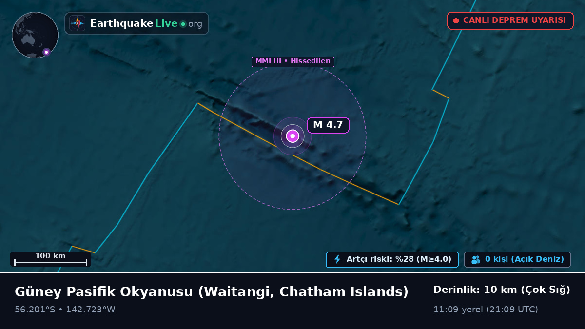 Güney Pasifik Okyanusu (Chatham Islands)