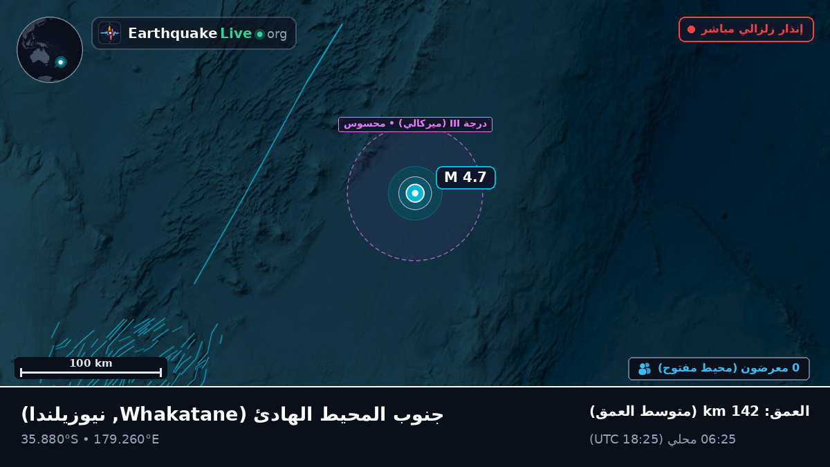 جنوب المحيط الهادئ (نيوزيلندا)