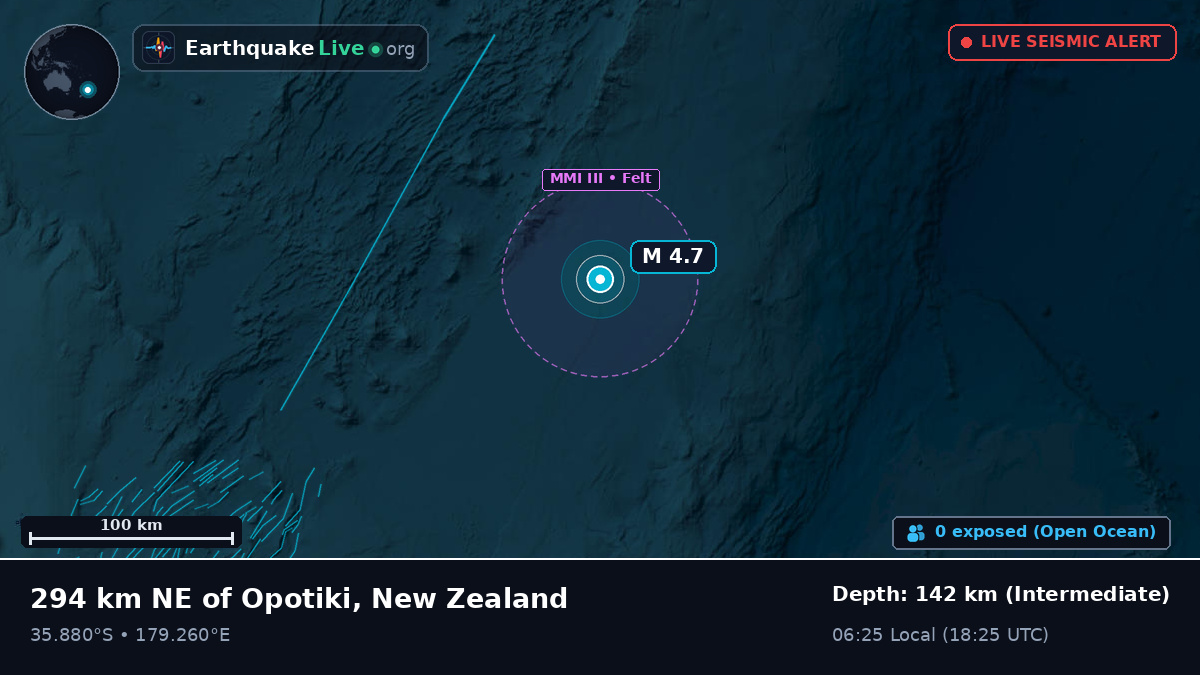 South Pacific Ocean (New Zealand)