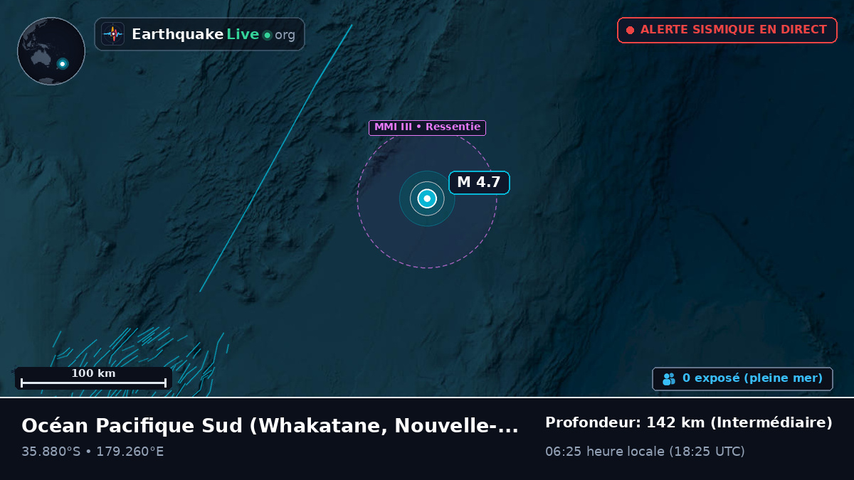 Océan Pacifique Sud (Nouvelle-Zélande)