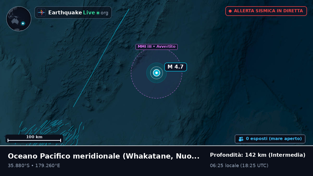 Oceano Pacifico meridionale (Nuova Zelanda)