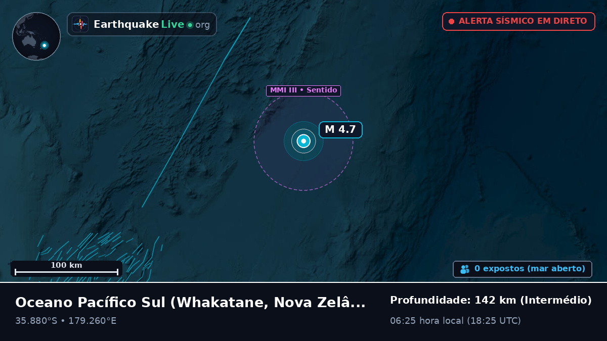Oceano Pacífico Sul (Nova Zelândia)