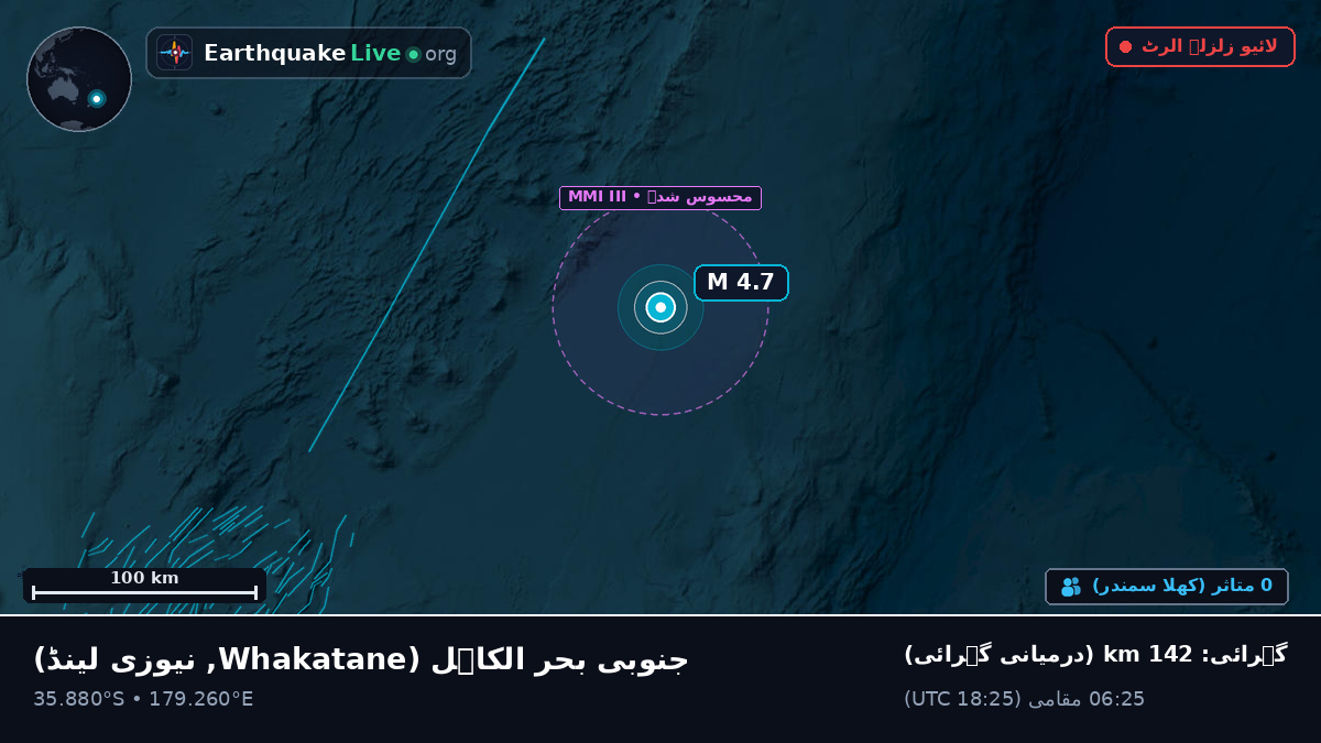 جنوبی بحر الکاہل (نیوزی لینڈ)