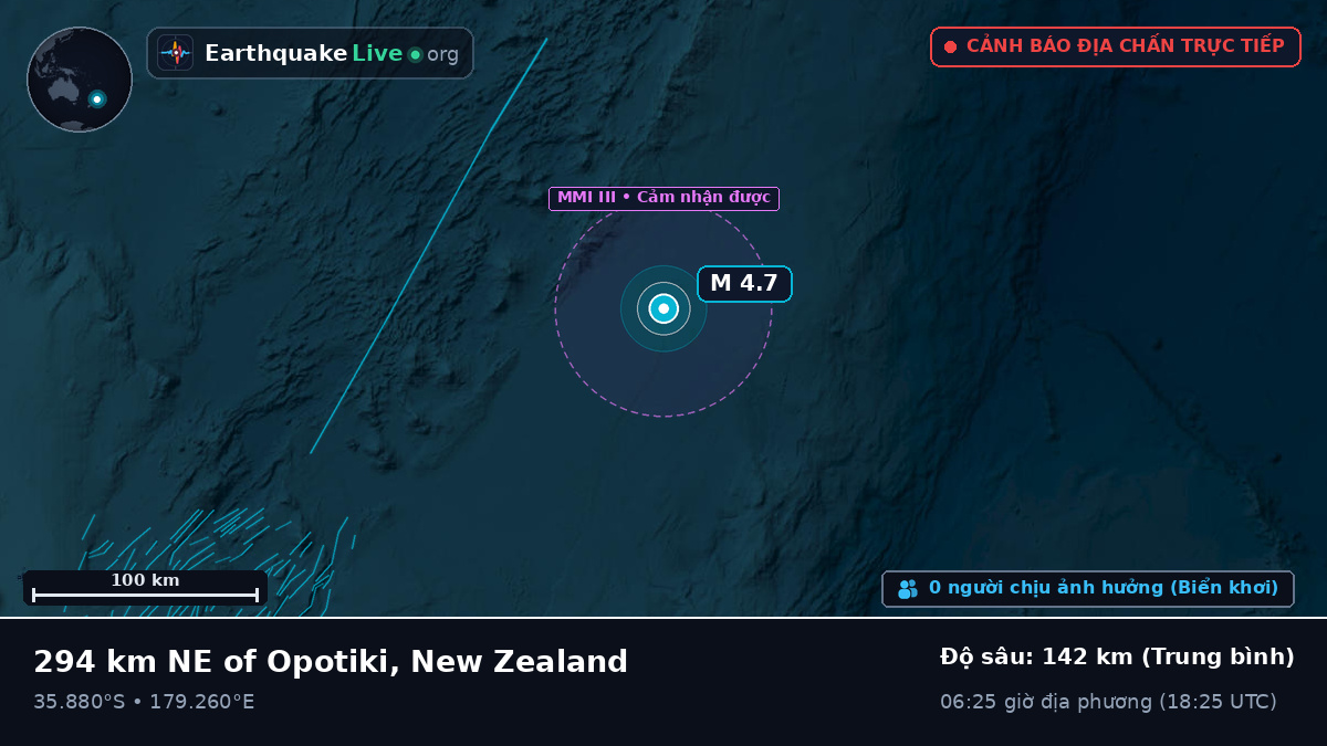 Nam Thái Bình Dương (New Zealand)