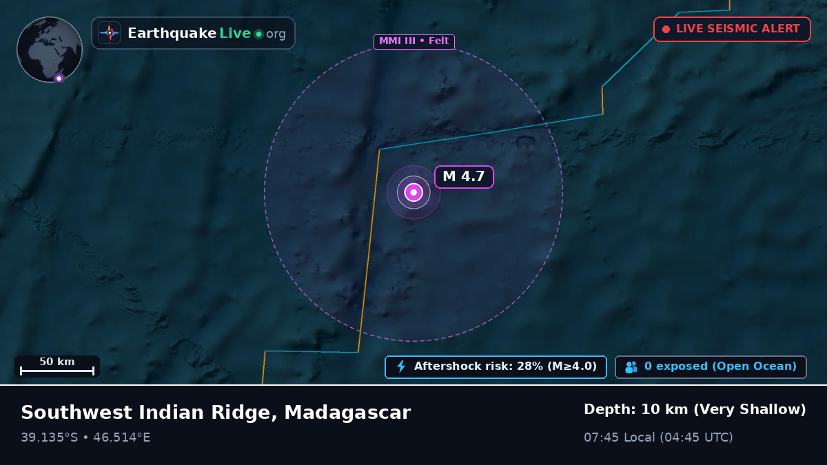 Indian Ocean (Madagascar)