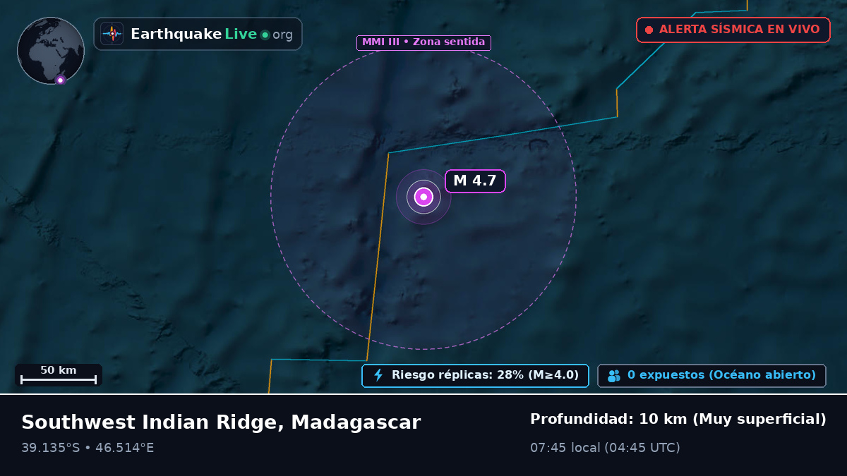Océano Índico (Madagascar)