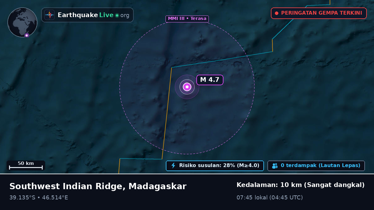 Samudra Hindia (Madagaskar)
