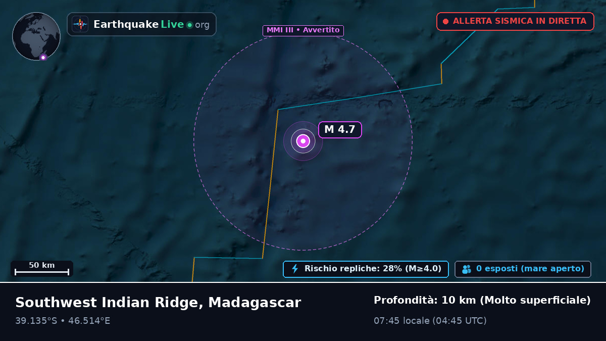 Oceano Indiano (Madagascar)