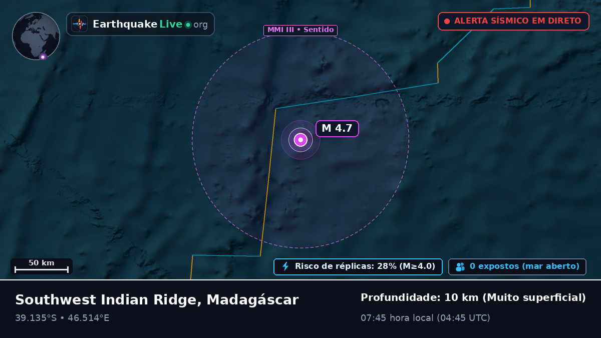 Oceano Índico (Madagáscar)