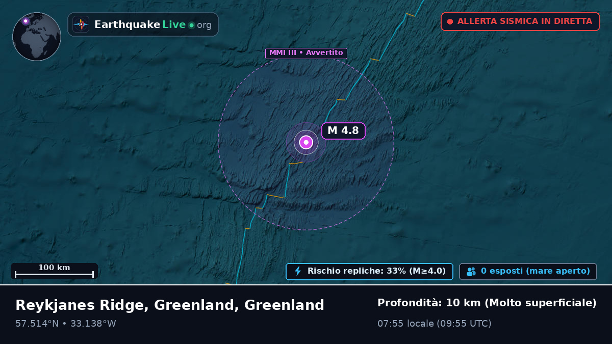 Oceano Atlantico settentrionale (Greenland)