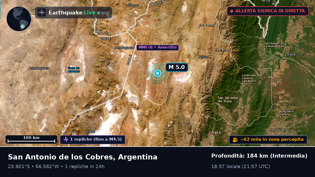 Salta, Argentina