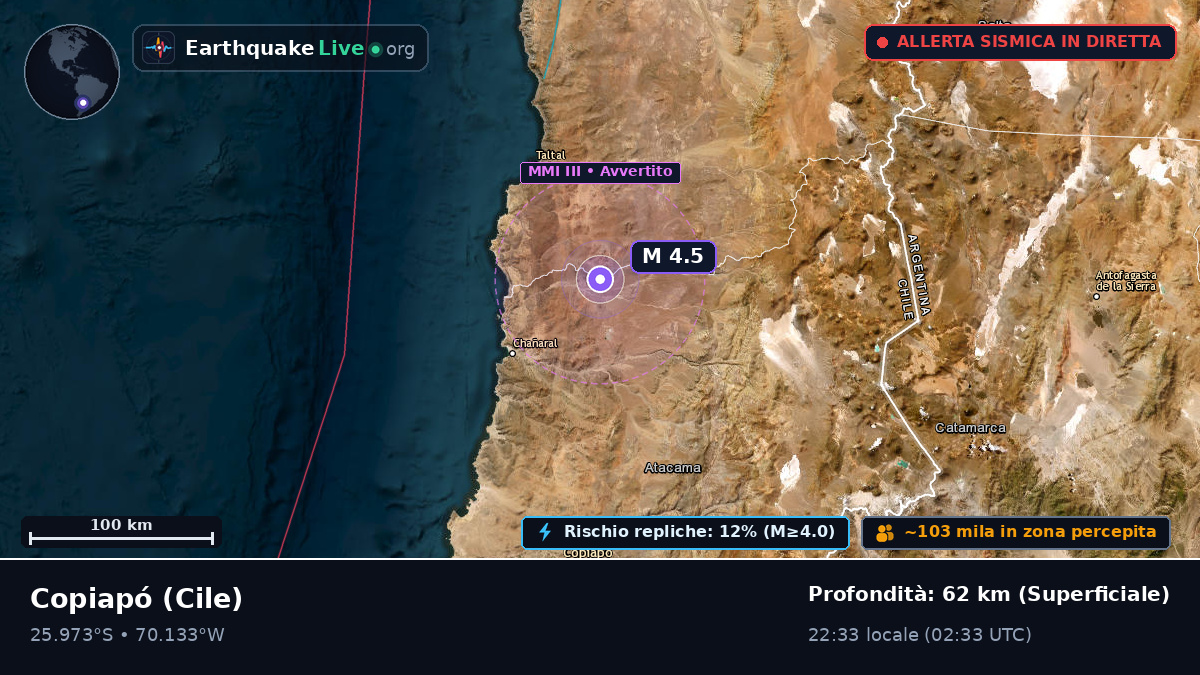 Atacama, Cile