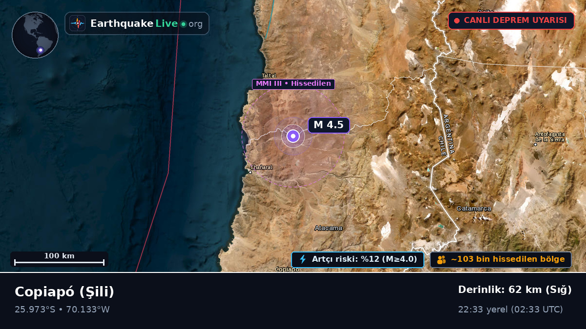 Atacama, Şili