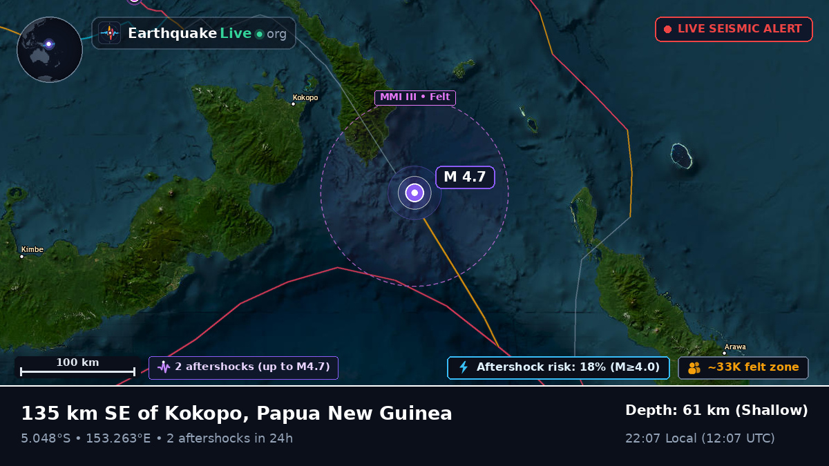 Solomon Sea (Papua New Guinea)