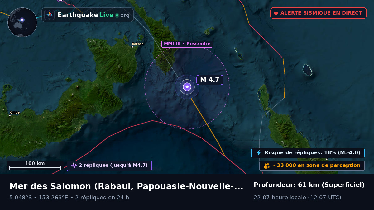 Mer des Salomon (Papouasie-Nouvelle-Guinée)