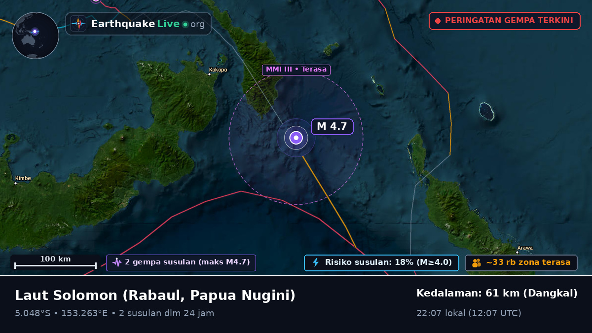 Laut Solomon (Papua Nugini)