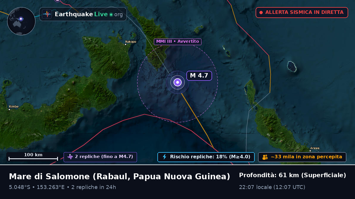 Mare di Salomone (Papua Nuova Guinea)