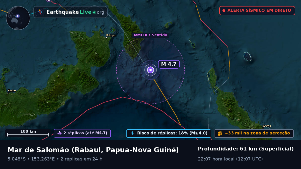 Mar de Salomão (Papua-Nova Guiné)