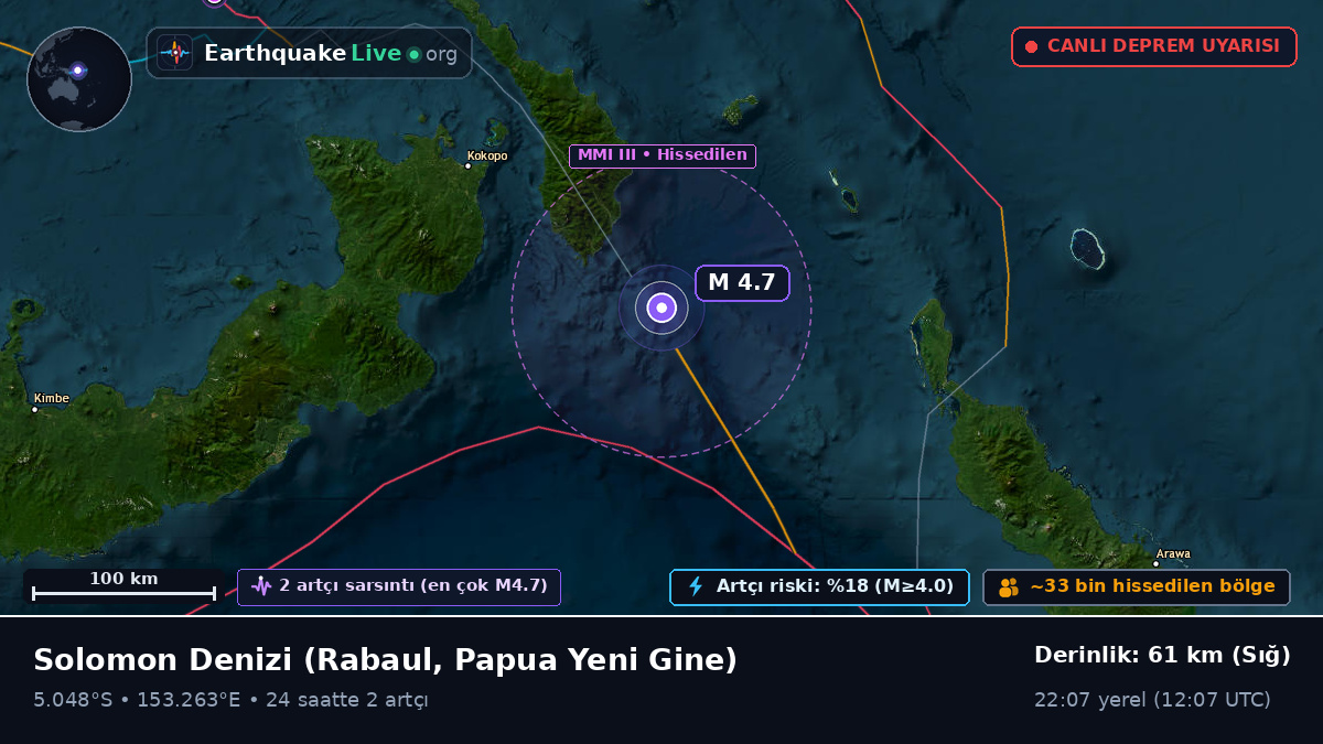 Solomon Denizi (Papua Yeni Gine)