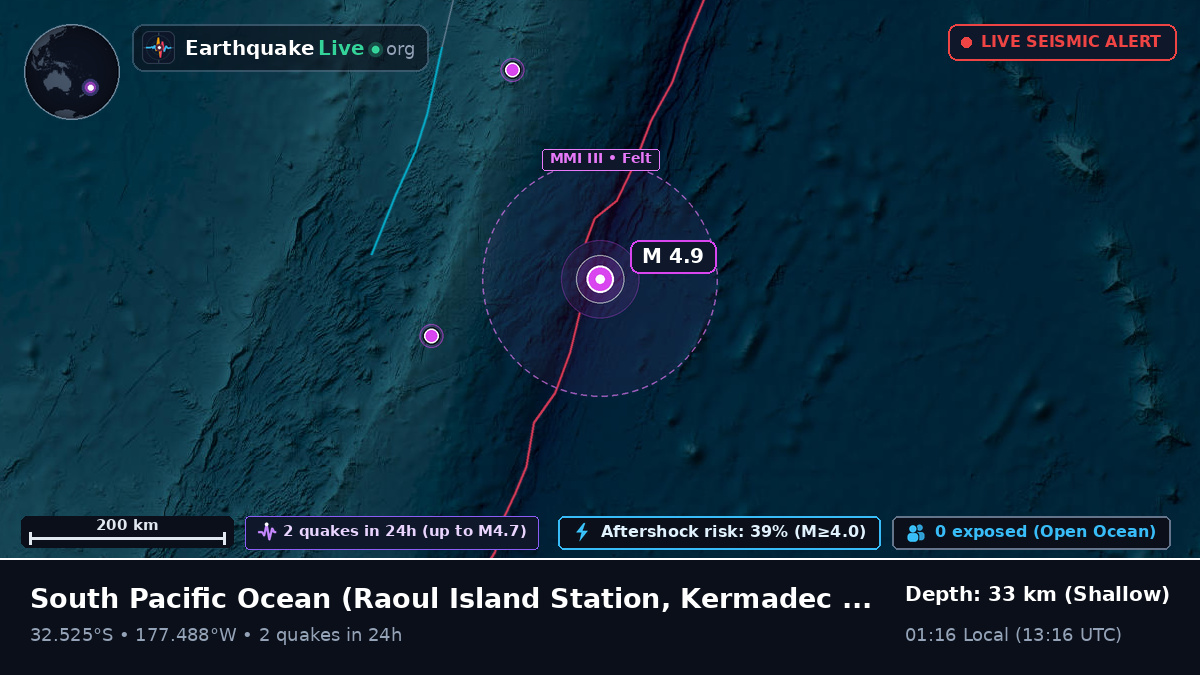 South Pacific Ocean (Kermadec Islands)