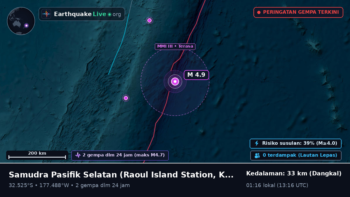 Samudra Pasifik Selatan (Kermadec Islands)