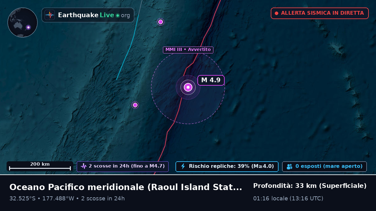 Oceano Pacifico meridionale (Kermadec Islands)