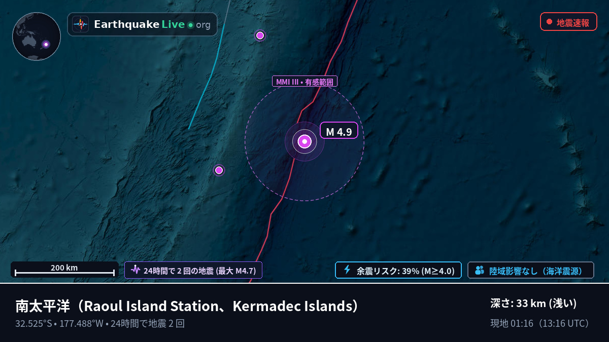 南太平洋 (Kermadec Islands)
