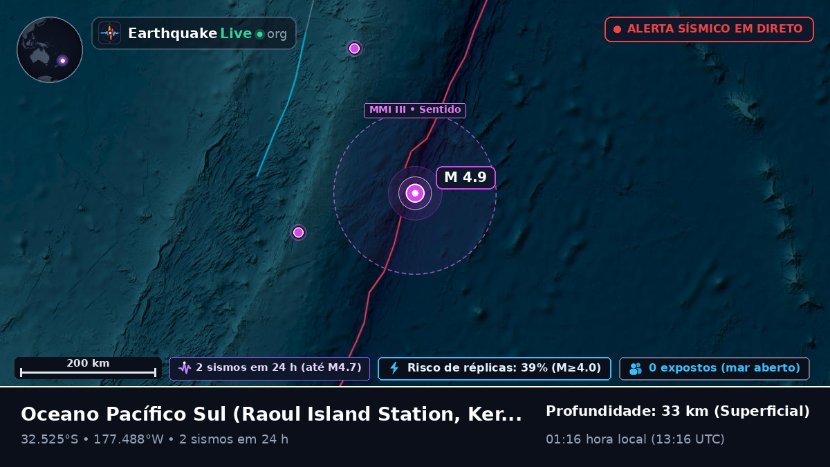 Oceano Pacífico Sul (Kermadec Islands)
